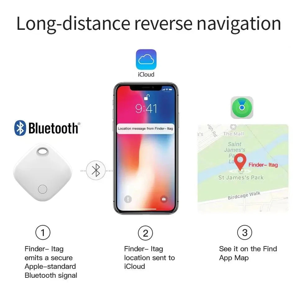 New GPS Mini Smart Tracker Smart Air Tag Bluetooth Smart Tag Child Finder Pet Car Lost Tracker For Apple IOS System Find My APP